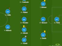 球速体育-内马尔连续五场比赛得分超过赛事规则更新，尤文图斯挑战极限！的简单介绍